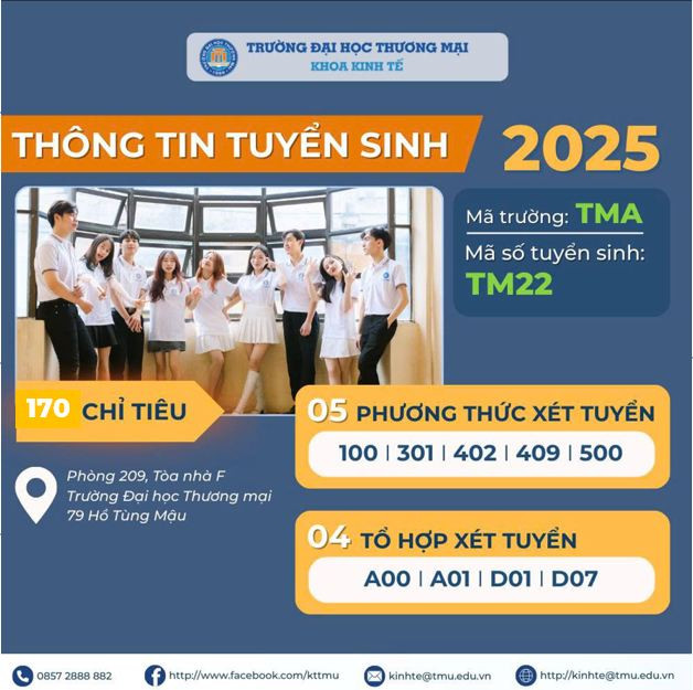 Thông tin tuyển sinh chuyên ngành Quản lý kinh tế